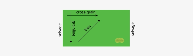 Slight Stretch On The Cross-grain - Diagram, transparent png
