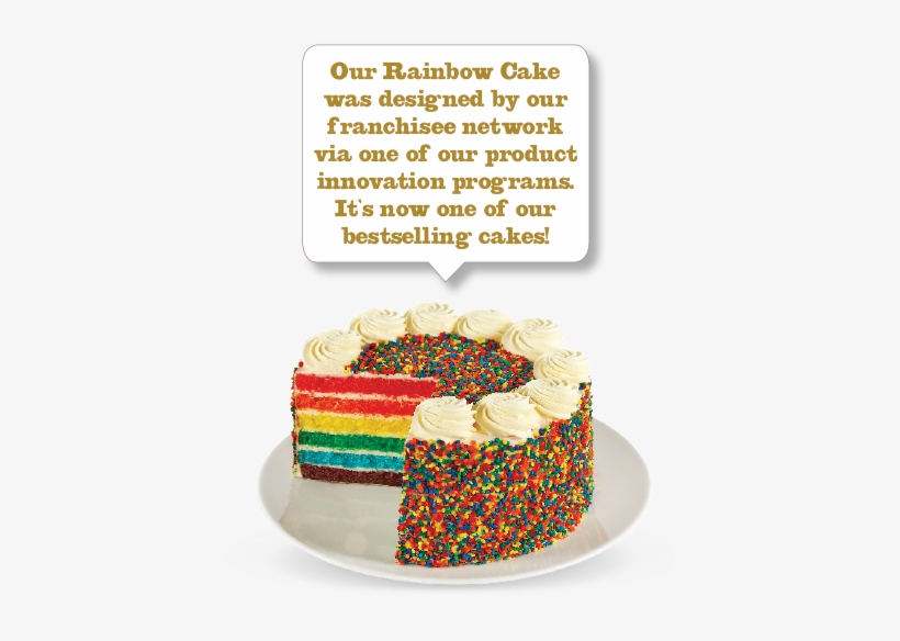We're More Than Just A Pretty Face - Cheese Cake Shop Rainbow Cake, transparent png