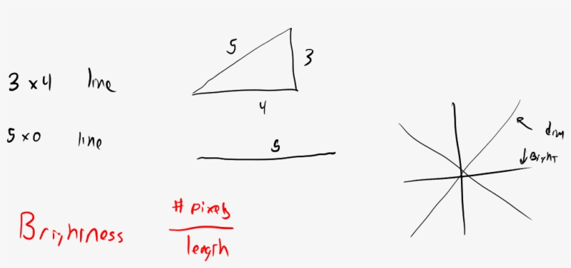 Computer Graphics - Line Art, transparent png