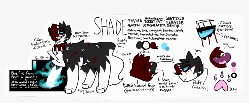 4 Replies 12 Retweets 29 Likes - Cartoon, transparent png