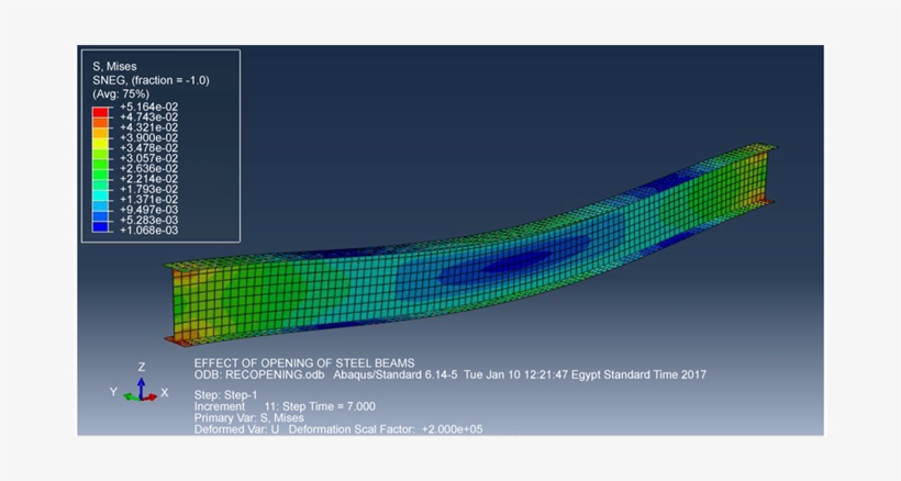 The Deflection And Stresses Of Steel Beam Without Opening - Graphic Design, transparent png