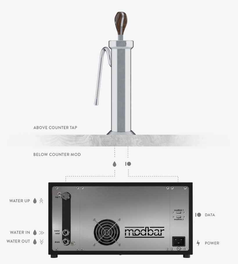 Modbar Steam Standalone Steam Station, transparent png