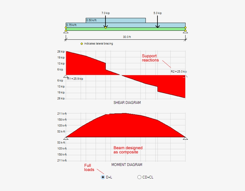 Steel Composite Beam - Beam, transparent png