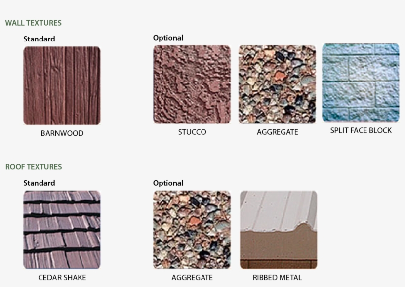 Optional Front Porch Or Windscreen - Building, transparent png