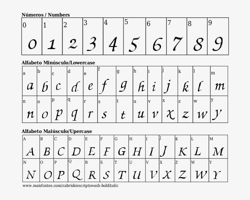 Font Details Zabriskie Script Swash Bold Italic - Fontes De Letras Script, transparent png