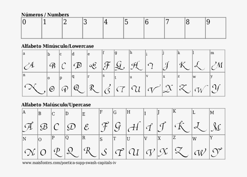 Font Details Poetica Supp Swash Capitals Iv - Letra French Script Mt, transparent png