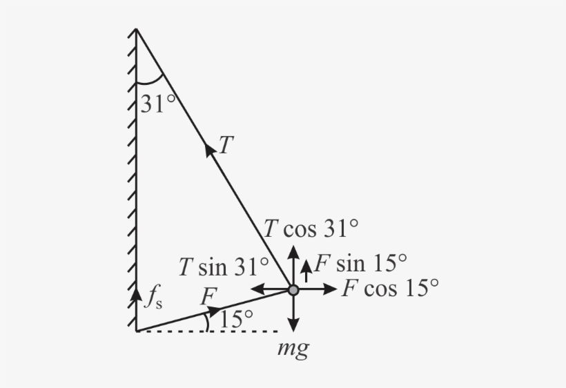 \tiffs\all Files\515960 5 17pe - Find The Tension In The Rope In N And The Force In, transparent png