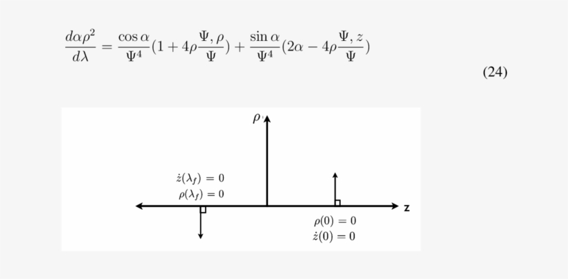 Boundary Conditions For A System Of N Black Holes - Diagram, transparent png