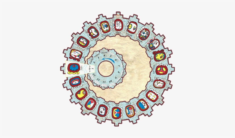 The Real Mayan Calendar, As Distinct From The Aztec - Mayan Sacred Calendar, transparent png