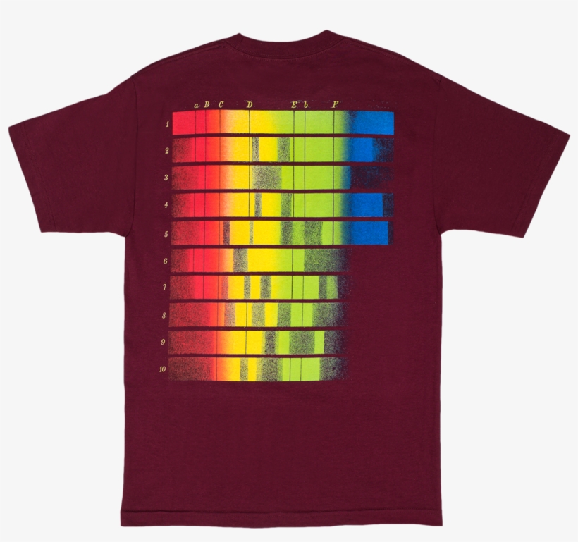 Pleasures Spectrum T Shirt, transparent png
