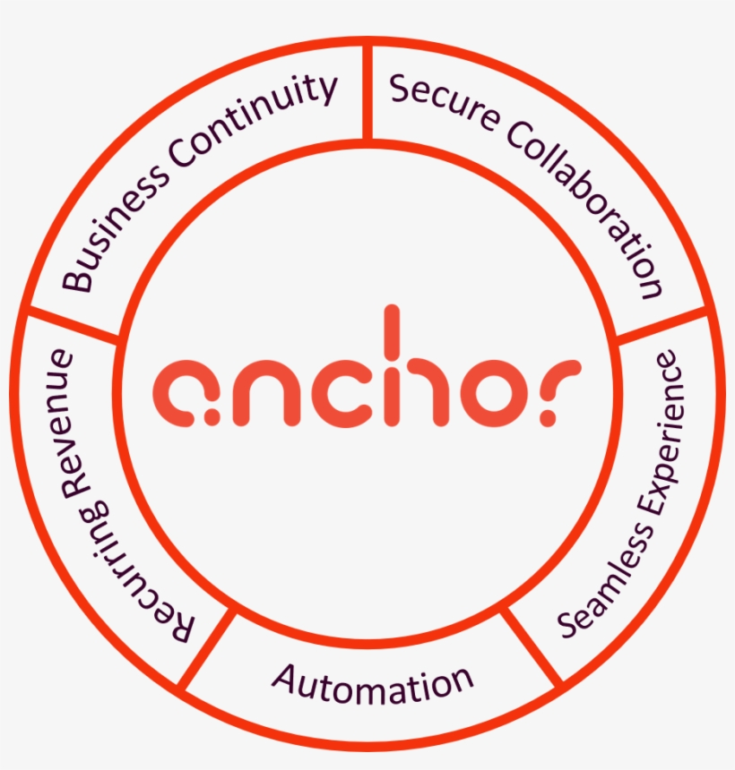 Picture Blank - Circle, transparent png