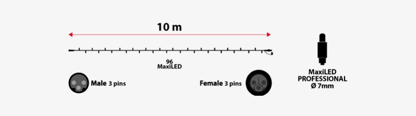 Guirnalda De Luces Led Pro 10 M Con Destellos - Diagram, transparent png