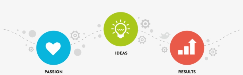 More People Choose Mv Web Solution Because Of Its Dedicated - Reasons To Choose Us, transparent png