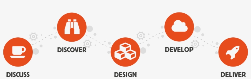 At Hms, We Understand A Company's Need To Have An Effective - Interior Design, transparent png