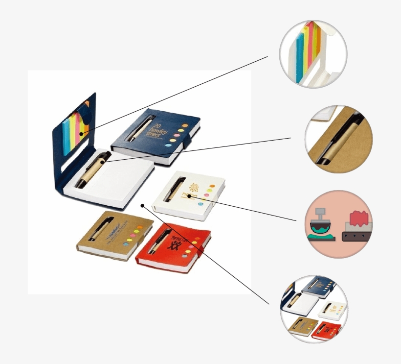 Includes Sticky Notes Incliudes Pen Pad Or Screen Print - Prime Pl-4260 Customized Eco Stowaway Sticky Jotter, transparent png