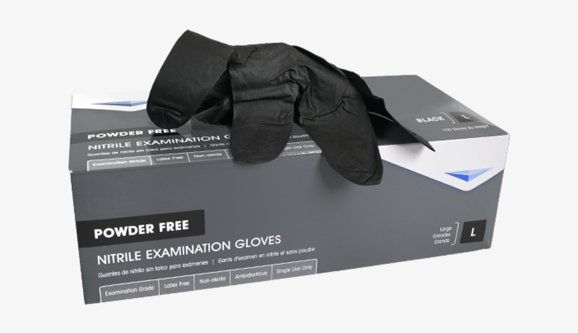 Sold In 10 Box Cases - Nitrile Rubber, transparent png