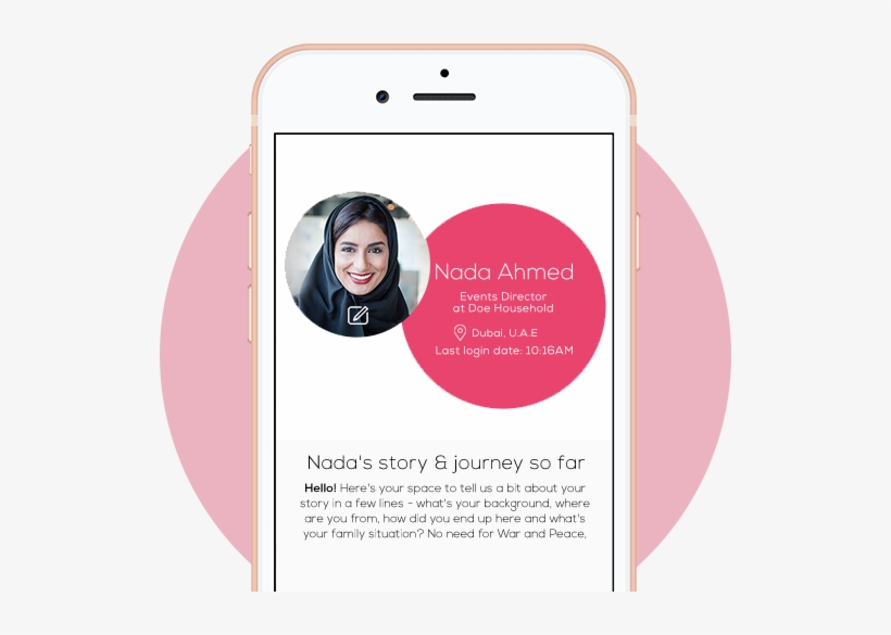 Personal Profiles - Linkedin, transparent png