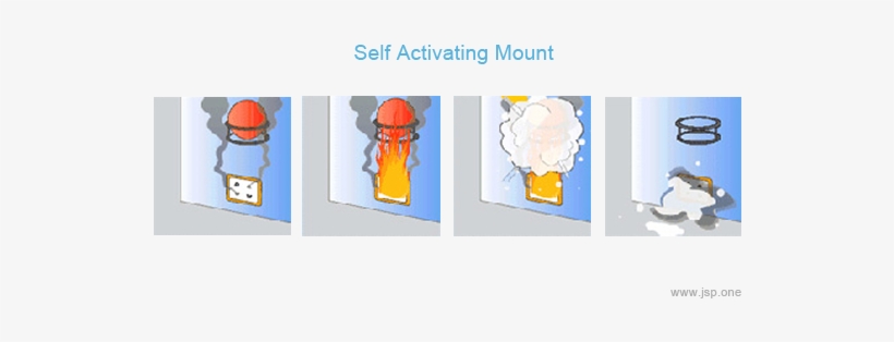 The Elide Fire Ball Can Be Easily Placed Anywhere - Illustration, transparent png