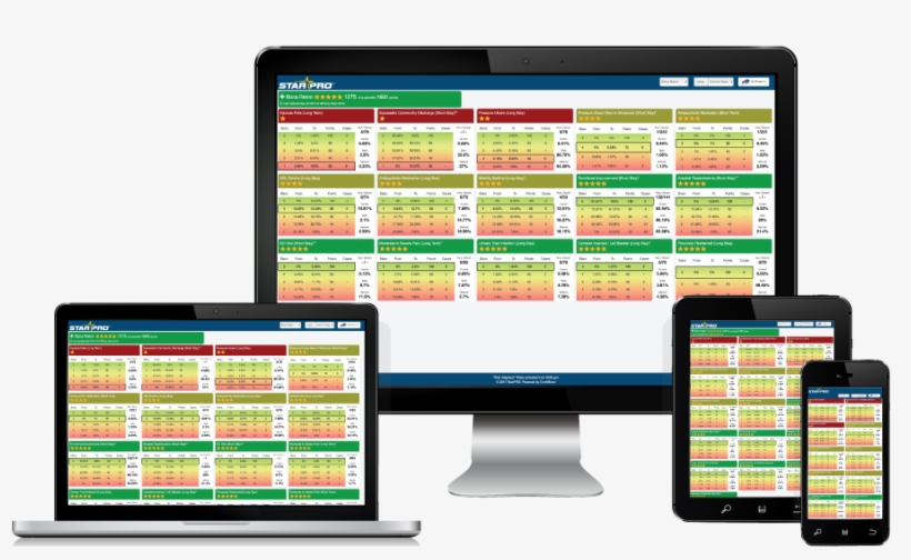 Starpro Computers - Computer Monitor, transparent png