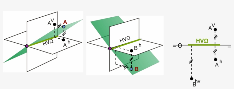 Todo Plano Tiene Infinitas Rectas Y Puntos Que Lo Conforman - Diagram, transparent png