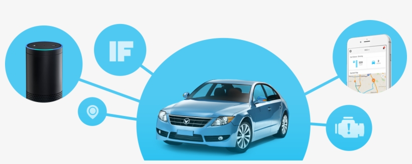 Our Growing Ecosystem Of Connected Car Apps And Integrations - App Design Automotive, transparent png