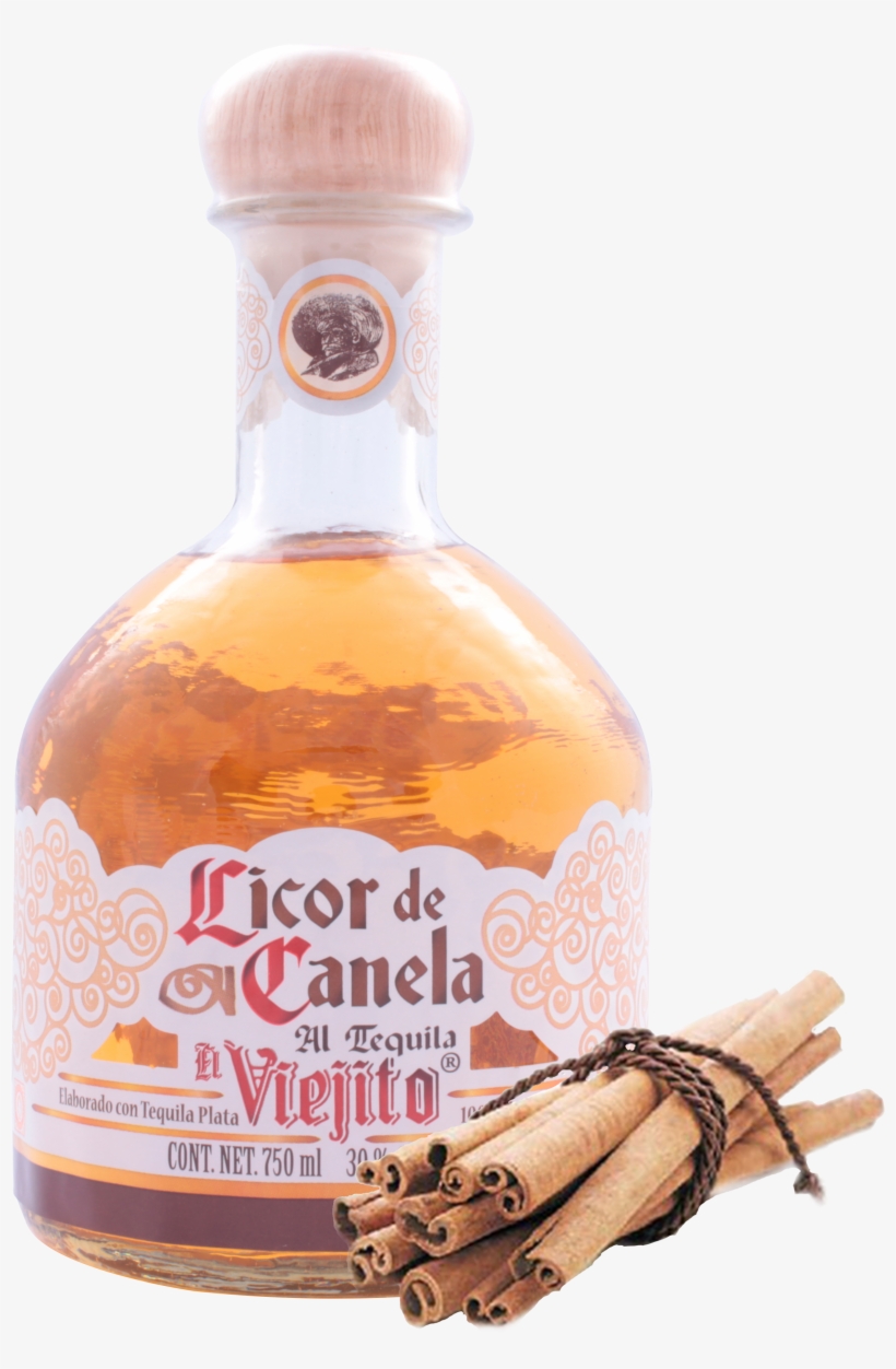 Octubre 20, 2017 View Full × Resolution - Glass Bottle, transparent png