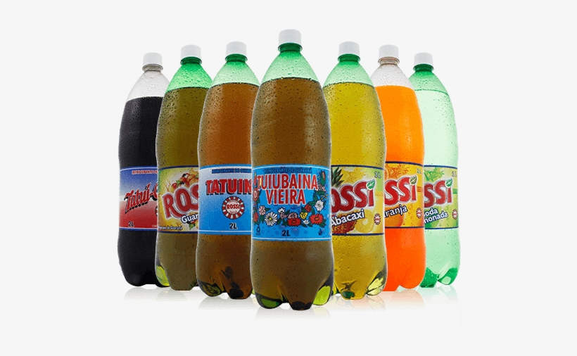 Fabricação - Refrigerante Vieira Rossi, transparent png