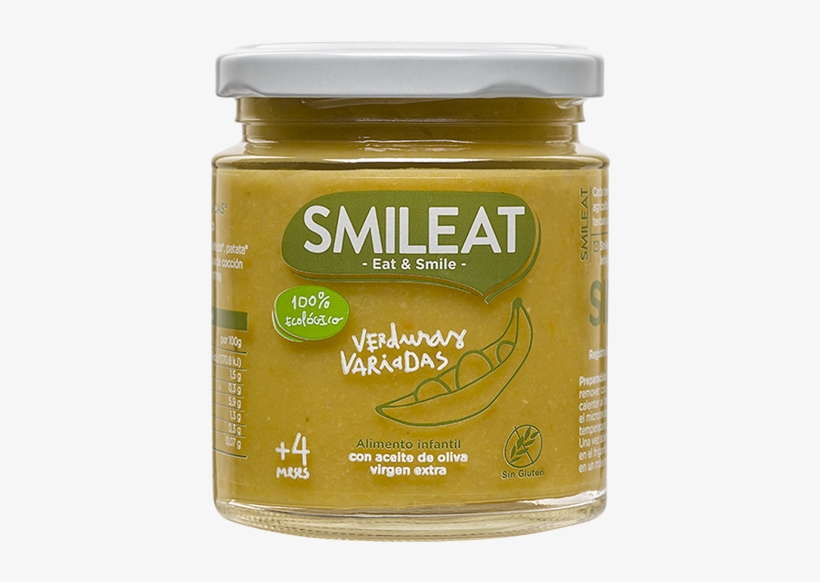 Prev - Vegetable, transparent png