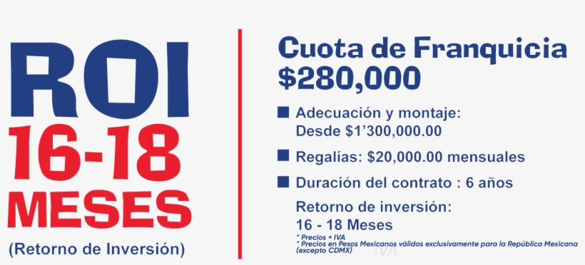 Tenemos Una Expansión Sostenida Y Exponencial Que Año - Franquicias En Mexico Precios, transparent png