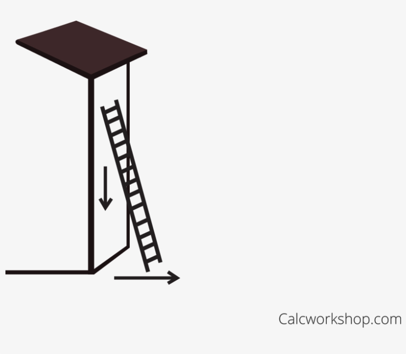 use-calculus-to-find-the-rate-of-change-mathematics-1280x720-png