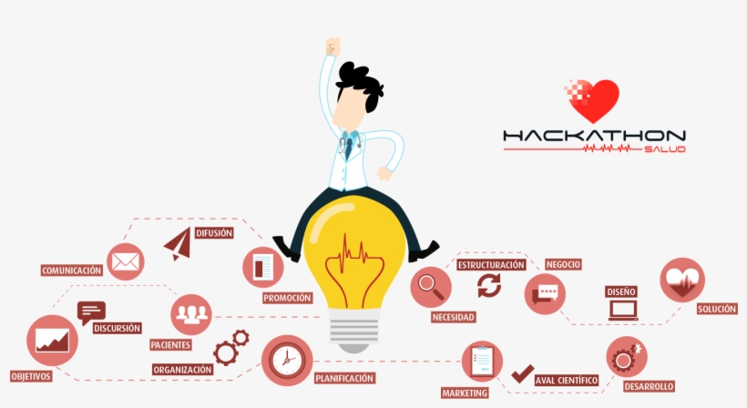 Objetivo - Comunicacion En Salud Png, transparent png