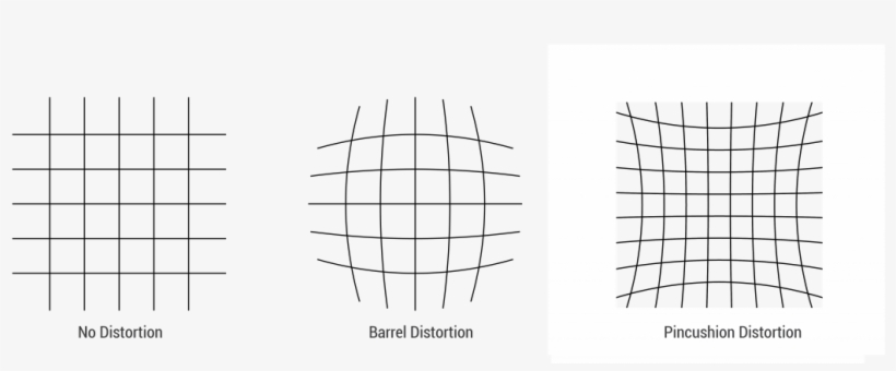 Optical Abberations 3 01 - Darkness, transparent png