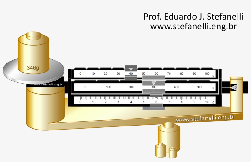 Balança Tríplice Escala - Brass, transparent png