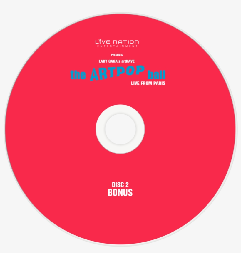 Disc Zpszmoa0n9y - Photobucket, transparent png