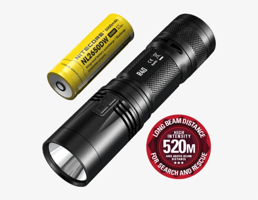 Click Image For Gallery - Nitecore R40 1000 Lumen Inductive Rechargeable Led, transparent png