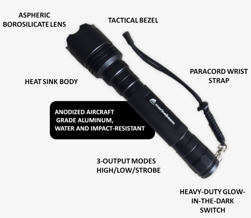 Beam Reaches Over 650 Meters - Marinebeam Ultra Long Range Led Illuminator Flashlight, transparent png