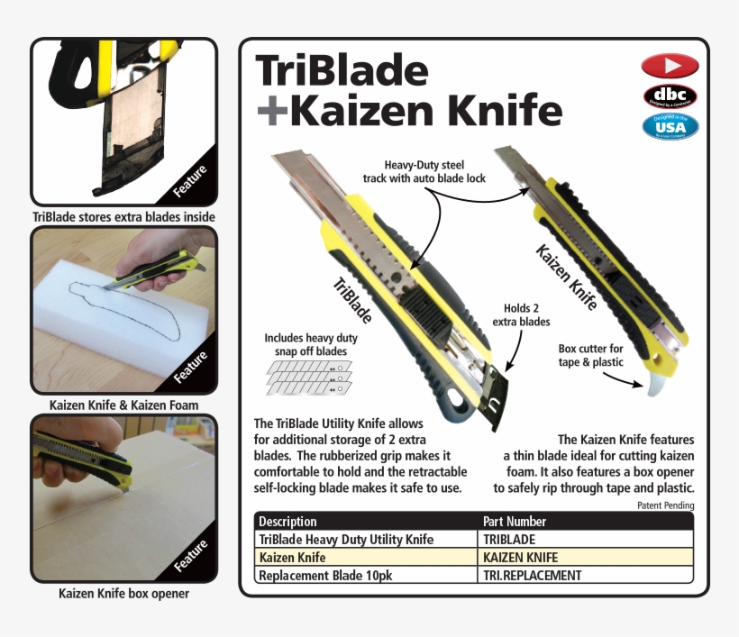Triblade Kaizen Knife - Fastcap Tri-replacement Tri, Blade Refill Blades (10, transparent png