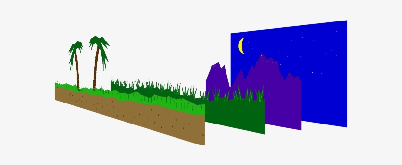 The Background Sky Would Not Move At All - Parallax Scrolling, transparent png
