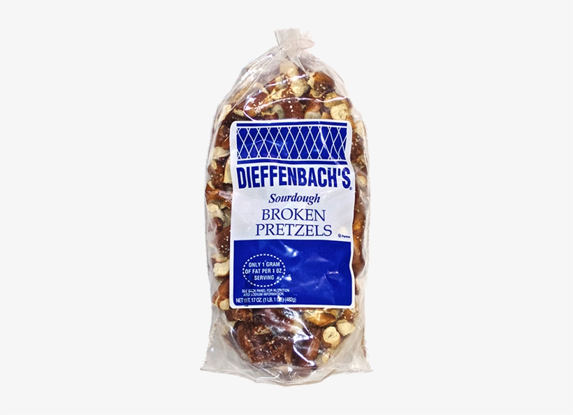 Click Image To Enlarge - Pretzel, transparent png