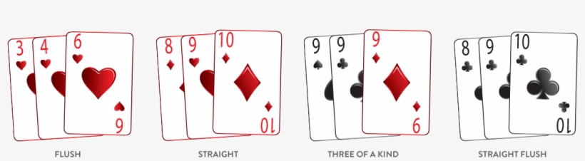 Hand Rankings - Ranking, transparent png