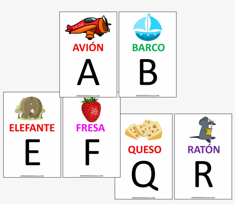 Descargar Tarjetas Del Abecedario - Alphabet, transparent png