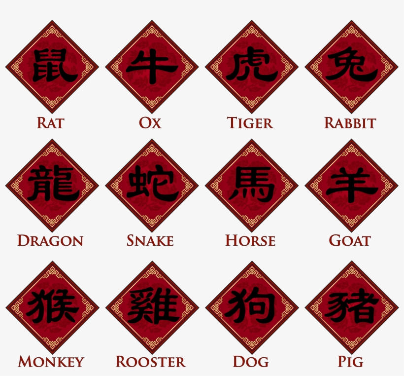 Chinese Border Png, transparent png