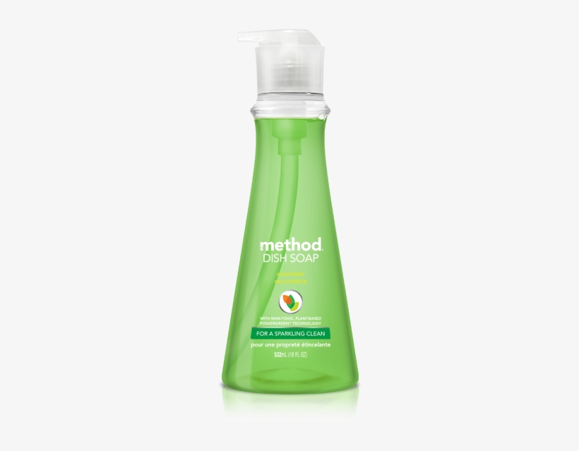 Dish Pump - Method Dish Soap, transparent png