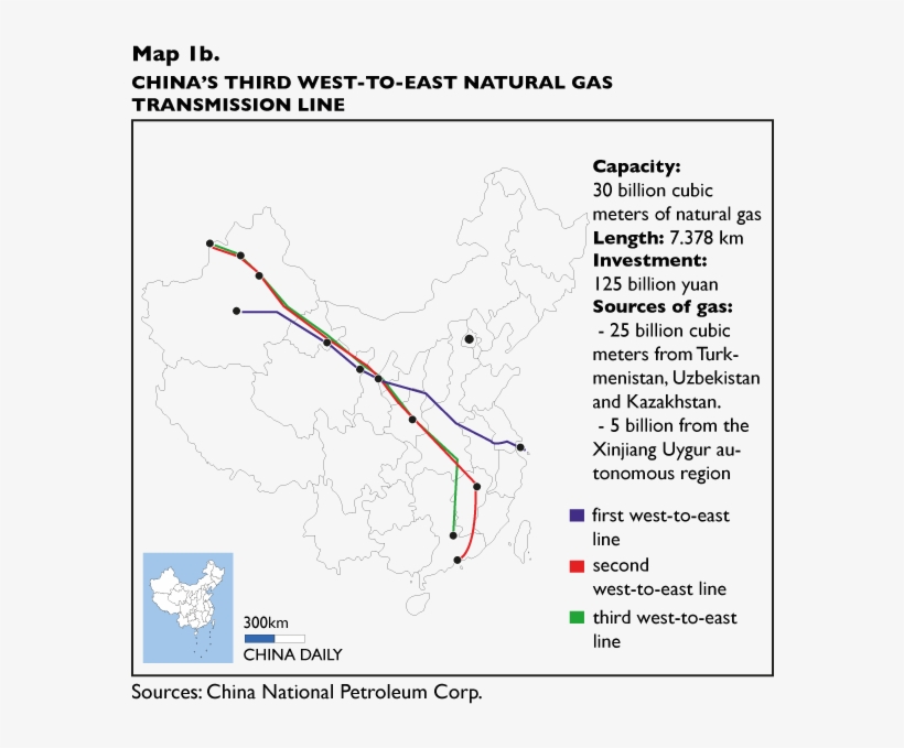 Astana And Beijing Have, Over The Years, Committed - Uzbekistan China Natural Gas, transparent png