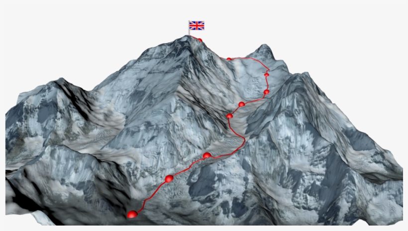 Mt Everest - Summit, transparent png