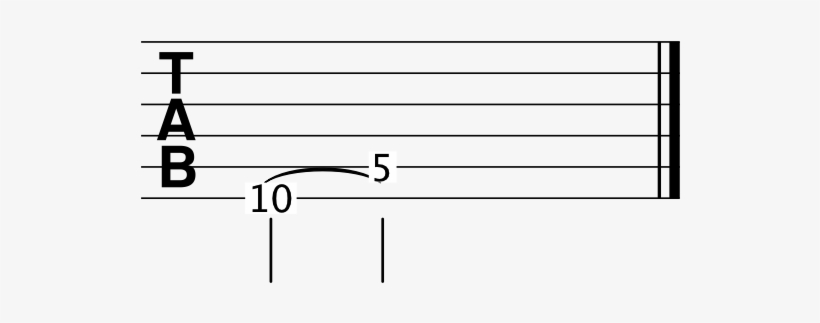 Only Dragged Note In Tie Moves Tablature Strings - Scale, transparent png