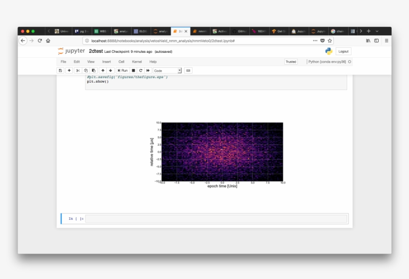 Picture Of Figure From Ipy Notebook - Notebook, transparent png