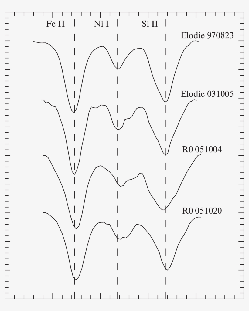 Ii - Line Art, transparent png