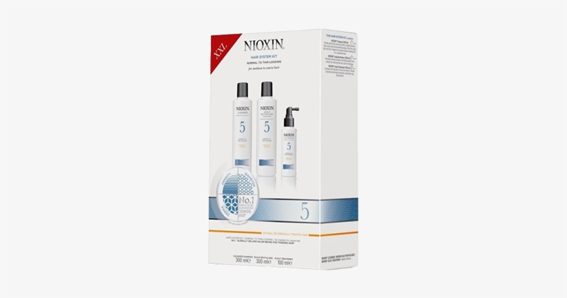 System5 Xxl Trail Kit - Nioxin Hair System Kit 1 Normal To Thin Looking Xxl, transparent png