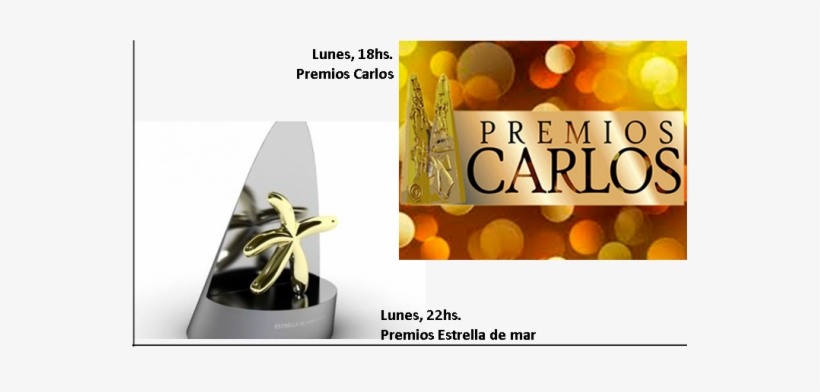Los Premios Carlos Y Estrella De Mar, En Vivo, Desde - Premios Estrella De Mar 2011, transparent png